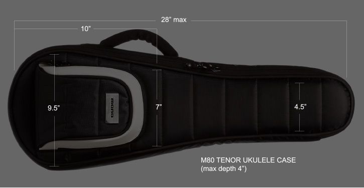 Фото Mono M80-UT-BLK Чехол для тенор укулеле