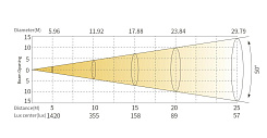 Поворотная «голова» SILVER STAR SS9181SC НС PLUTO 800 PROFILE НС