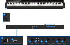 Цифровое пианино Casio PX-S3100BK